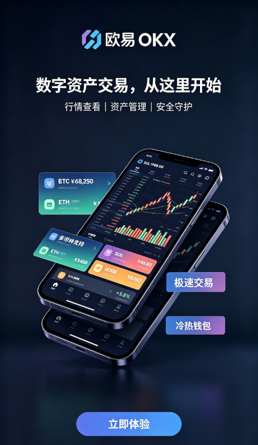 欧交易所app官网安装充值与现货交易操作图